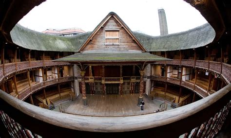 the globe theatre facts